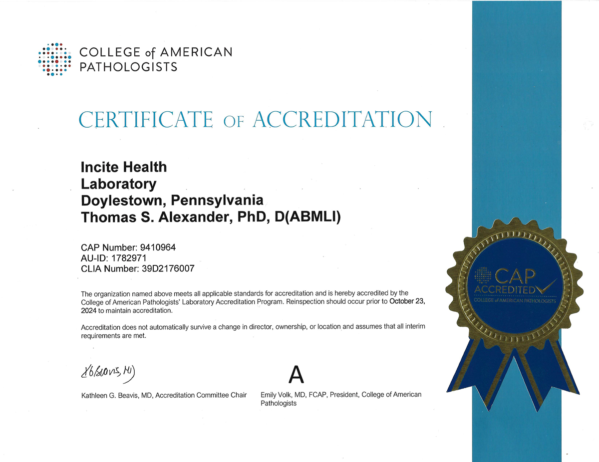 Incite Health CAP Certificate